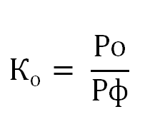 Формула Товарооборота Розничного Магазина По Kpi
